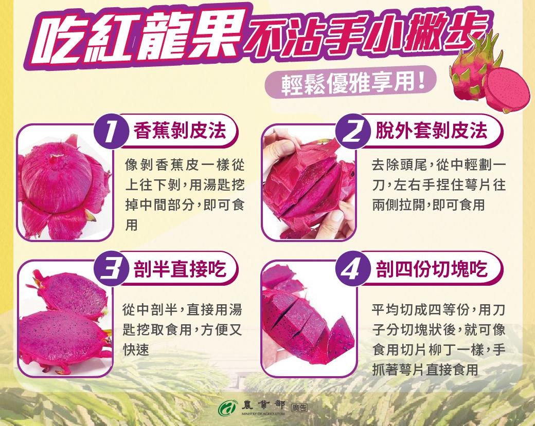 火龍果不沾手不怕染色紅通通！「６切法」輕鬆優雅吃還能宴客