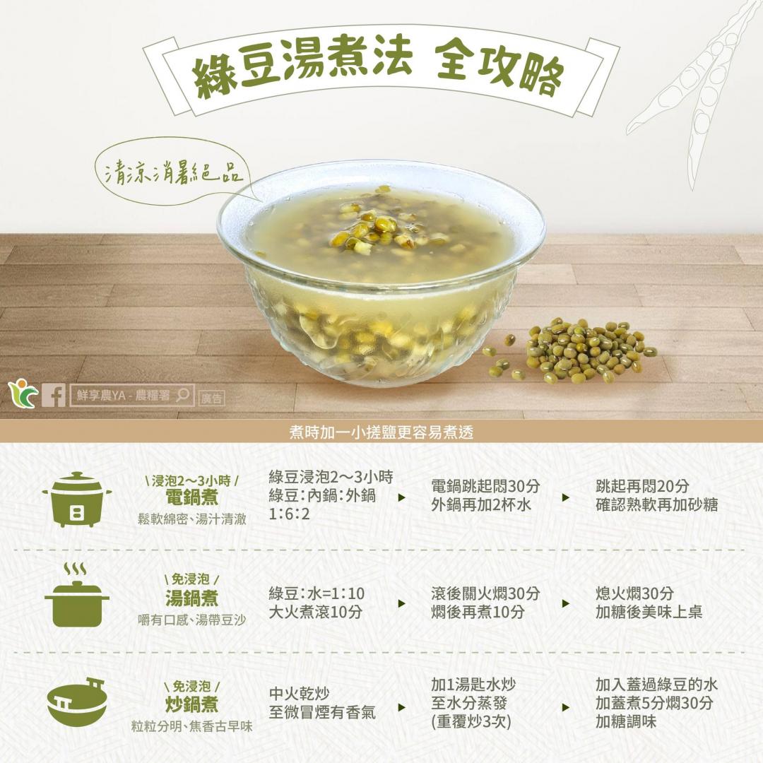 立秋養生食補就喝「綠豆湯」！挑對品種再學３煮法不怕久煮不爛