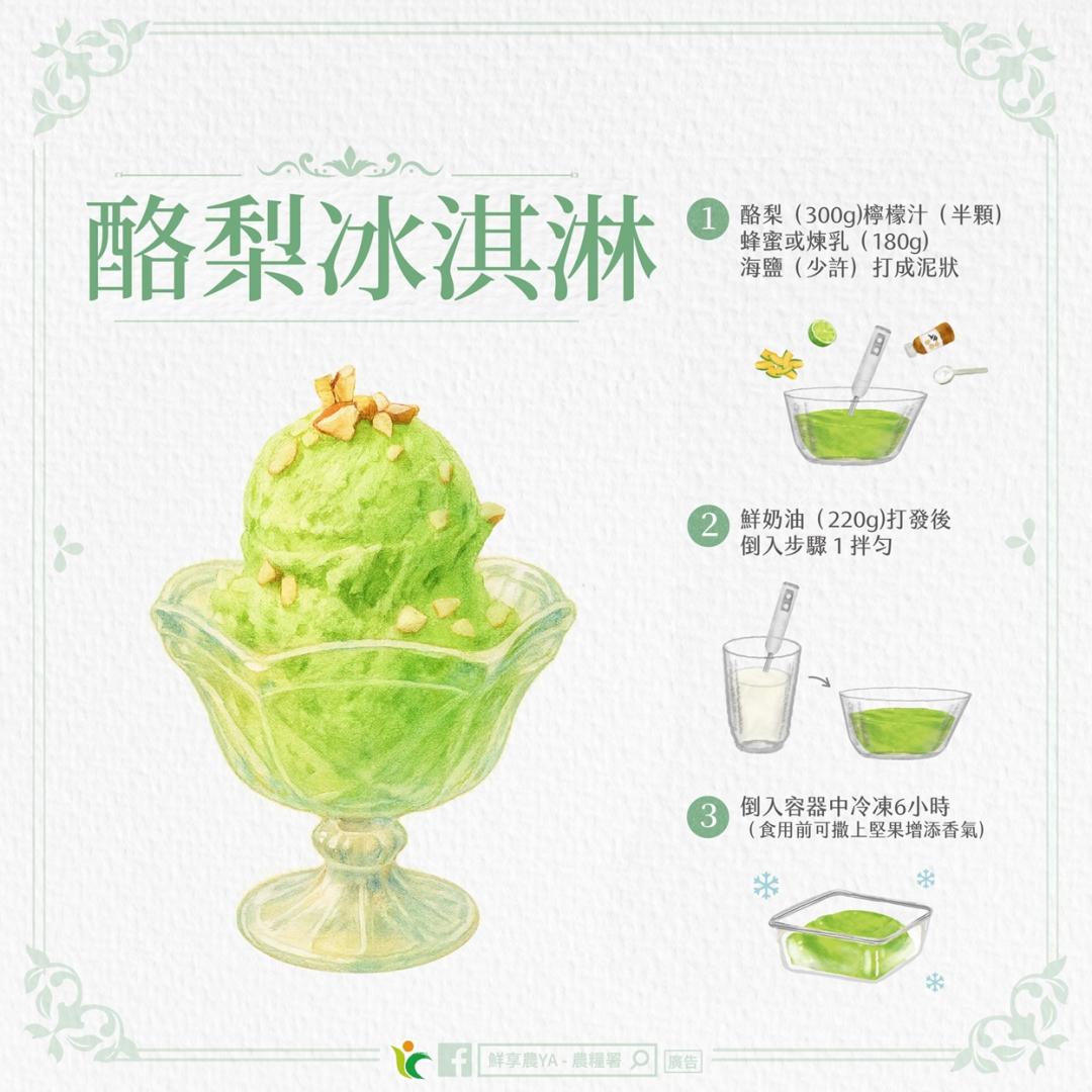 酪梨、檸檬汁、蜂蜜或煉乳、海鹽打成泥狀。