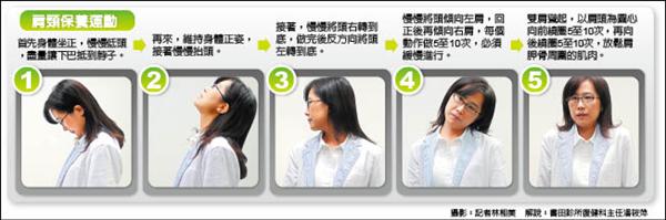 連假瘋「種菜」代價手不舉