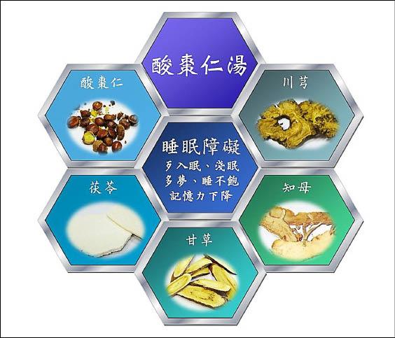 調理體質治失眠 一覺到天亮