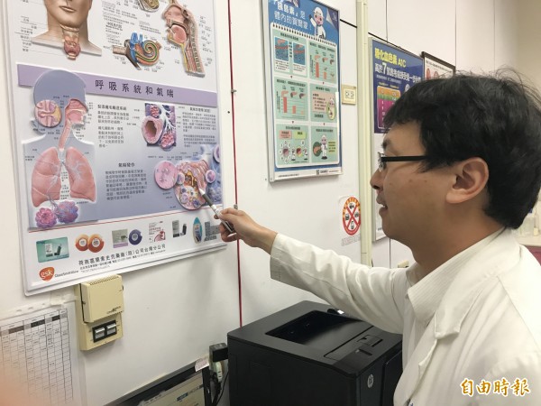 醫訊》恐怖PM2.5懸浮粒子 超強穿透力恐傷肺部