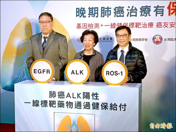 肺癌末期才發現 標靶藥縮小腫瘤