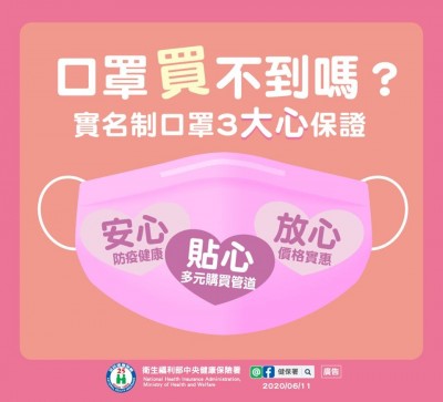 健康網》口罩解禁 實名制仍是最強後盾
