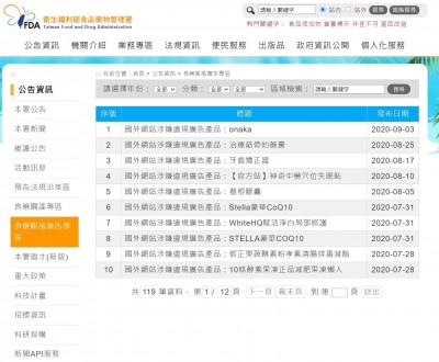 國外跳躍IP、隱藏金流 今年33個涉違規廣告產品超難抓