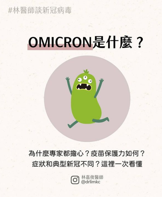 新魔王Omicron來勢洶洶！台大家醫釋出懶人包一次看