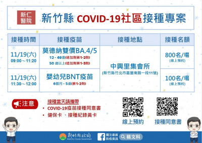 竹縣+490 11/19社區接種 今下午5時開放線上預約
