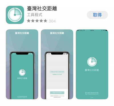 「台灣社交距離APP」掰掰！ 累計逾千萬人次下載 年底中止服務