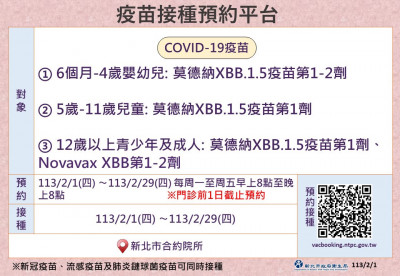 新北市157家醫療院所 春節期間照打新冠XBB疫苗