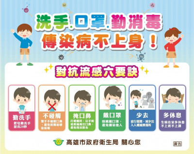 高雄春節開設呼吸道門診 6205人次看診有效分流