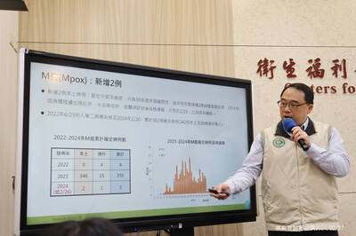 剛宣布消除又爆2例本土M痘 匡列7名接觸者健康監測
