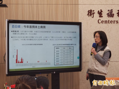 今年首例百日咳！ 北部滿月嬰一度進加護