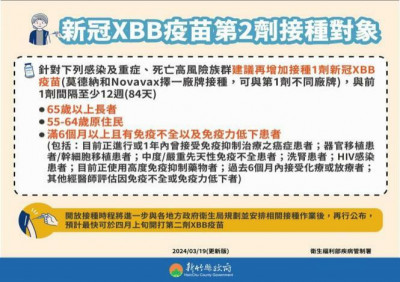 因應XBB疫苗打第2劑 竹縣衛所4月增夜間、假日門診