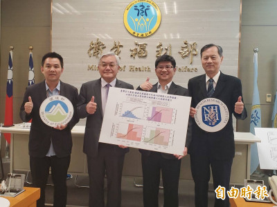 追蹤10年PM2.5下降 國衛院發現國人4疾病死亡也降低