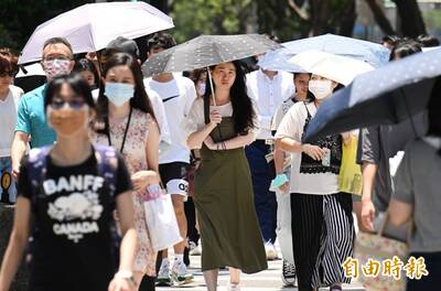 健康網》全台烤番薯！6月460人熱傷害就診 醫：4症狀注意