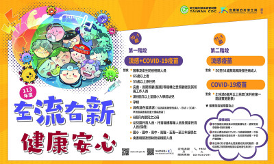 宜縣打公費流感疫苗 可抽iPhone 16與1萬元加菜金