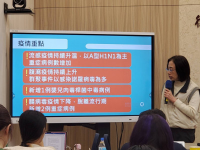 春節防雙病毒！單週逾18萬人次腹瀉 類流感突破14萬人次