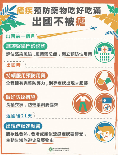 中市今年首例境外移入瘧疾  30多歲女曾赴非洲旅遊