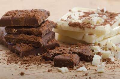 健康網》巧克力「分4類」情人節送哪種？食藥署曝差異