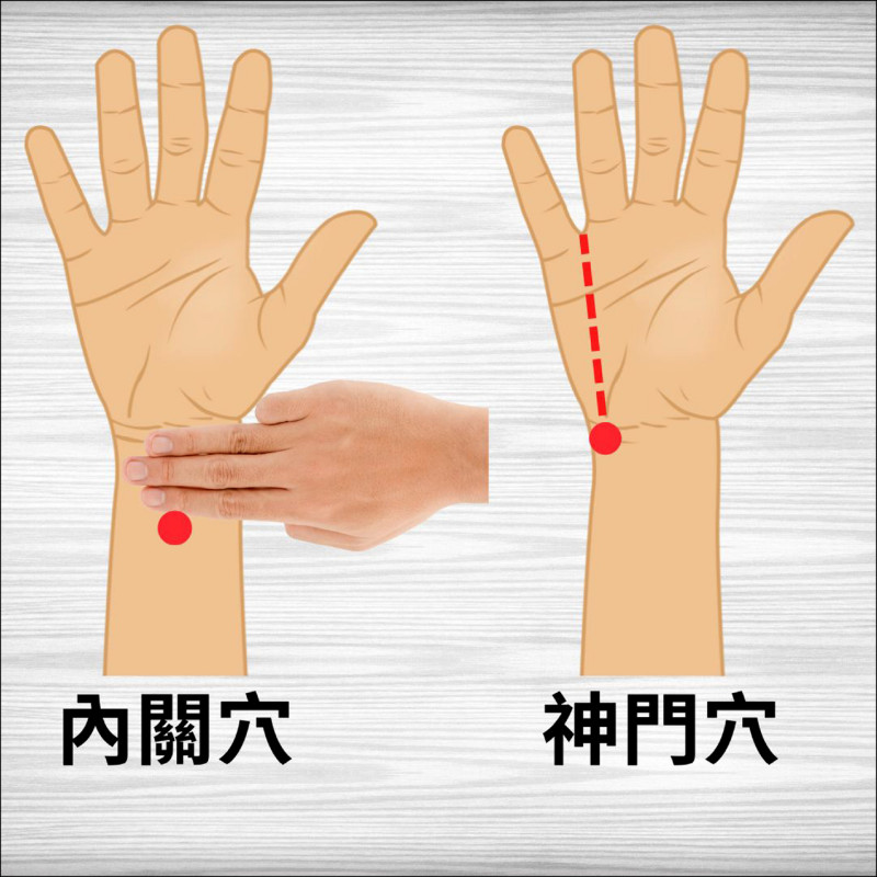 子宮內膜癌術後難入睡 中醫調理助好眠