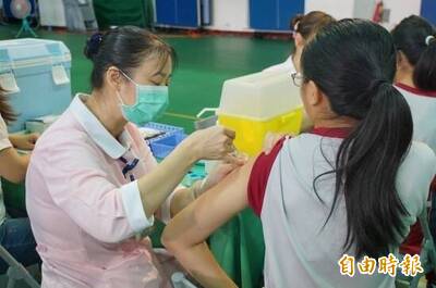 HPV疫苗真有效！ 美研究：子宮頸癌前病變降8成