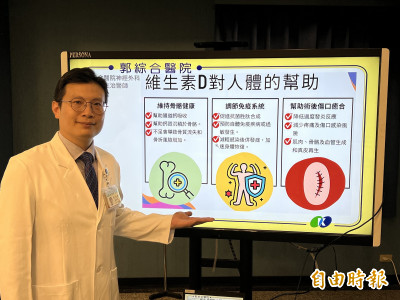 過半國人維生素D不足！ 醫授補充撇步
