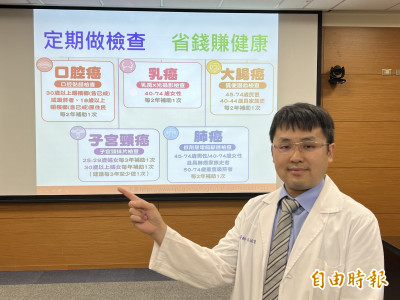 家人相繼罹癌 健康壯年女主動諮詢獲4項免費癌篩