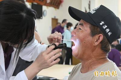 免費5大癌篩使用數增加 較去年同期增36萬人次