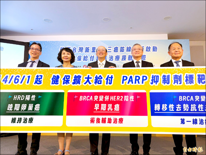 健保擴大給付PARP抑制劑 醫：落實精準醫療