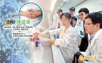 透視腸道菌》腸道菌代謝物IAA超猛  可望降低結石風險