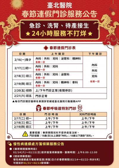 台北醫院維持春節門診 初一至初三另開呼吸道特別門診