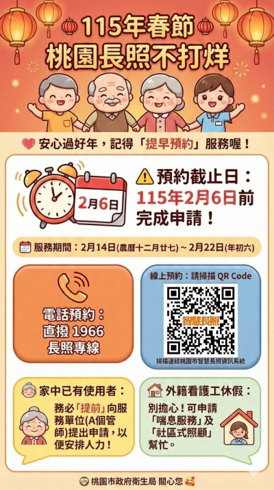 農曆春節9天連假 有長照需求可於2月6日前撥打1966預約
