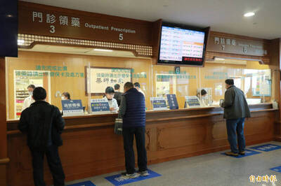 健康網》春節慢箋提早領藥、心理關懷不斷線  各地醫療一次看（不斷更新）