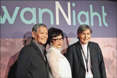 健康網》武俠巨星「白鷹」夢中過世 醫：心臟有潛在病變即可能致命