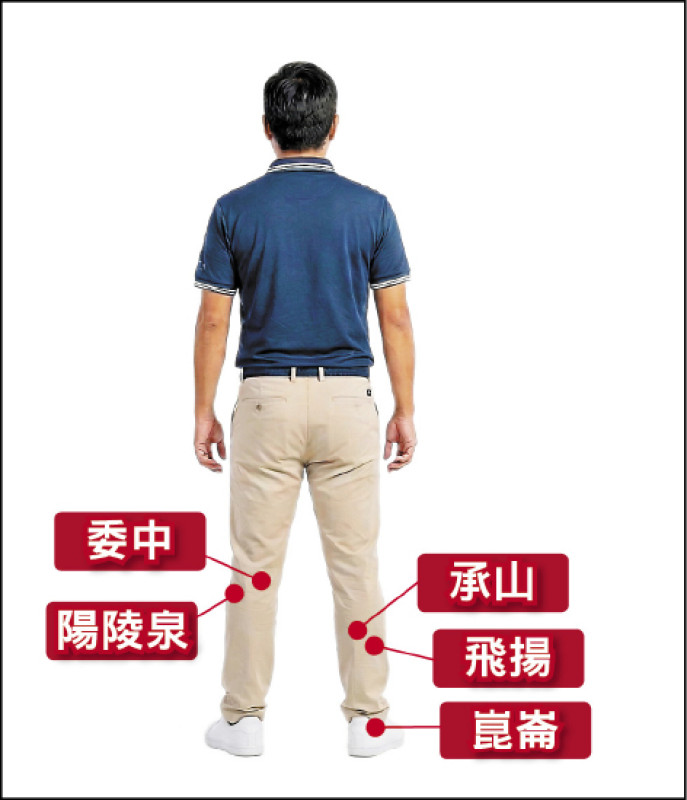 打球「啪」一聲 劇痛跛行「網球腿」上身