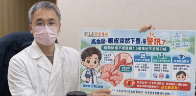 腦動脈瘤不是腫瘤  單側眼皮突然下垂儘速就醫評估