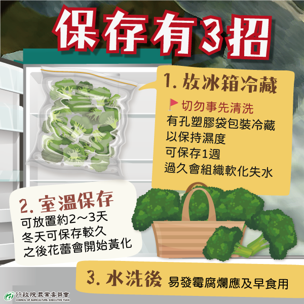 青花菜用有孔塑膠袋包裝冷藏，可保存一週。（擷取自農委會臉書）
