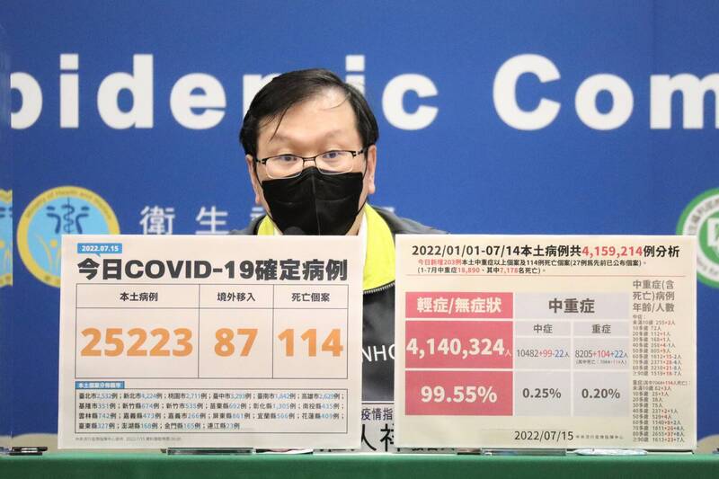 輝瑞6個月到5歲幼兒疫苗 指揮中心：待文件送齊審EUA