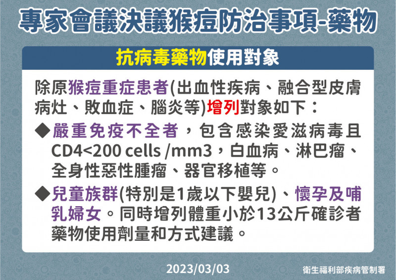 專家會議決議猴痘防治事項藥物篇。(疾管署提供) 4227996 2