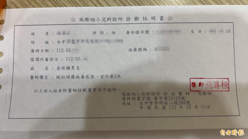火鍋店工讀生染諾羅腹瀉提前下班被拒 醫師霸氣做1事