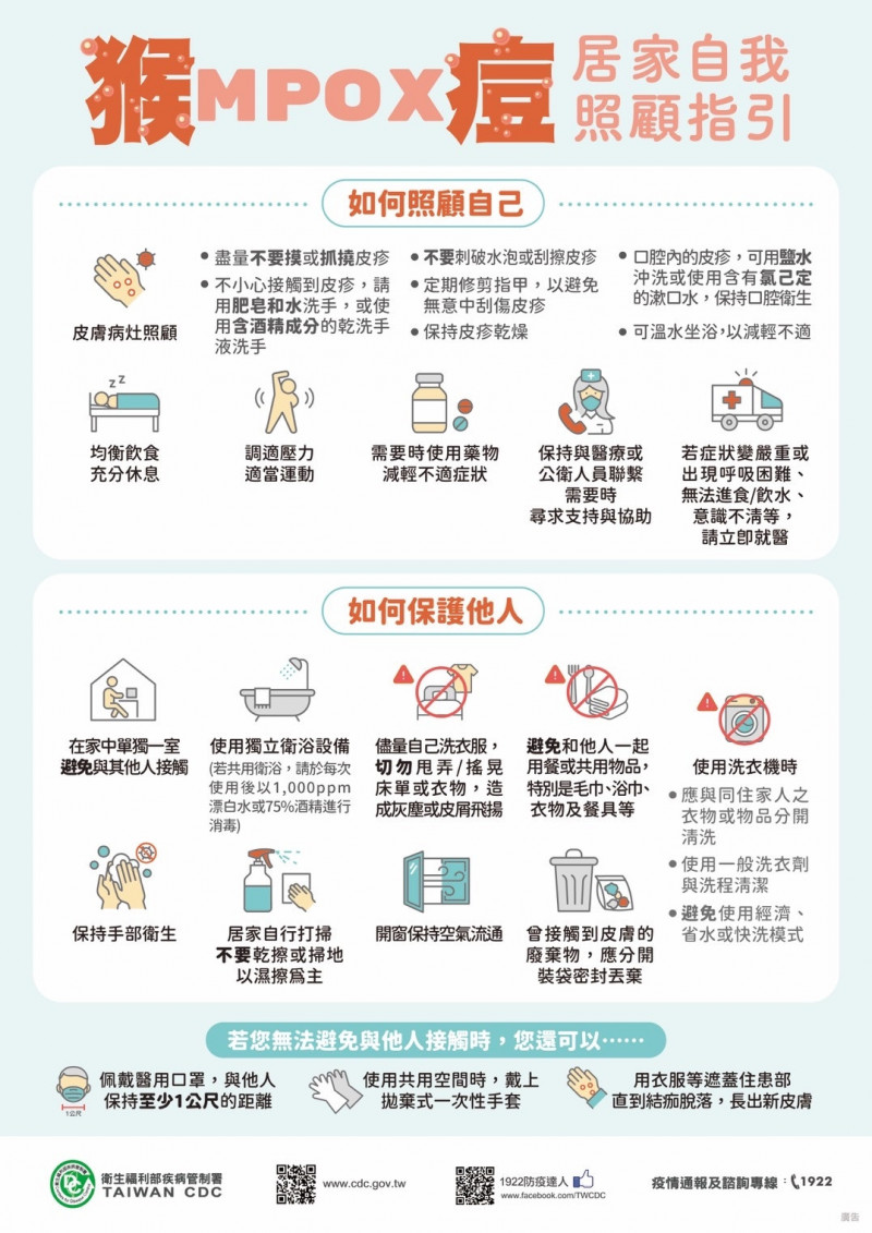 猴痘居家自我照顧指引內容。(疾管署提供) 4274220 1
