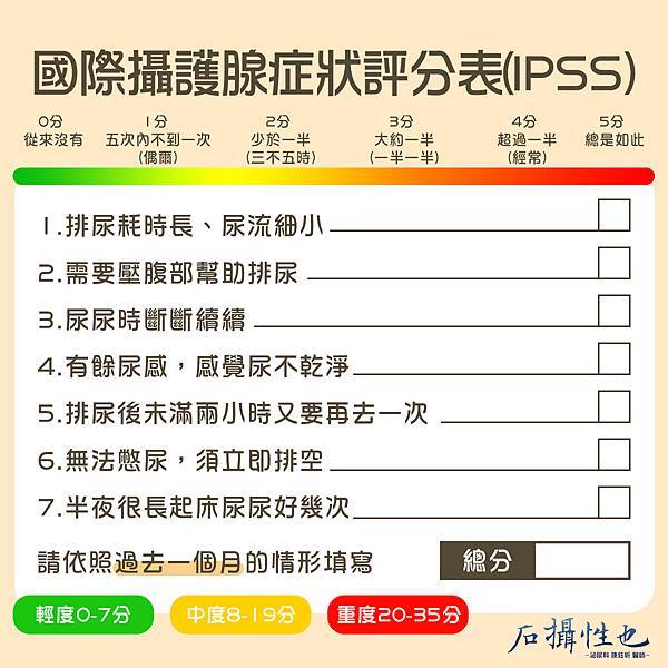 【新聞報導】一張圖評估攝護腺肥大程度 醫：若有6情況應手術