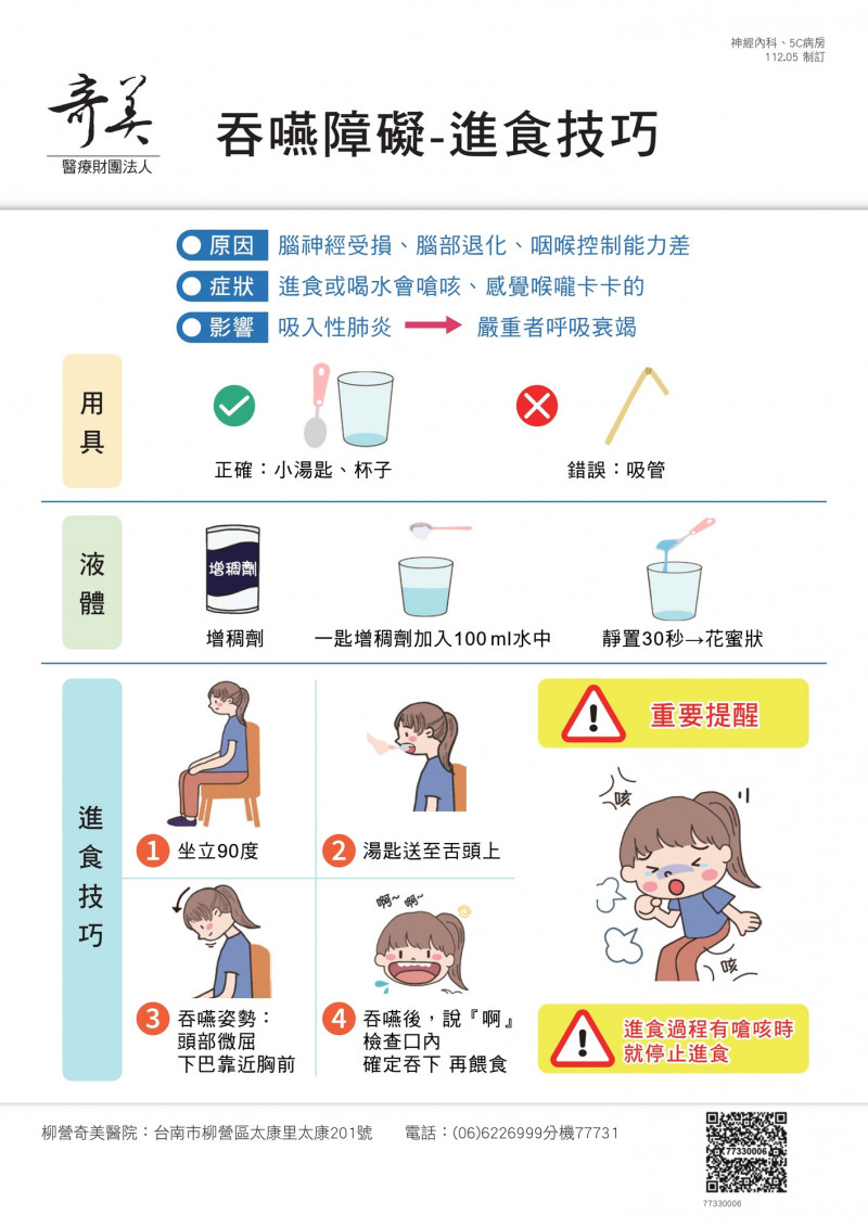 「下巴下壓進食技巧」詳細內容與指引。(柳營奇美醫院提供) 「下巴下壓進食技巧」詳細內容與指引。(柳營奇美醫院提供)