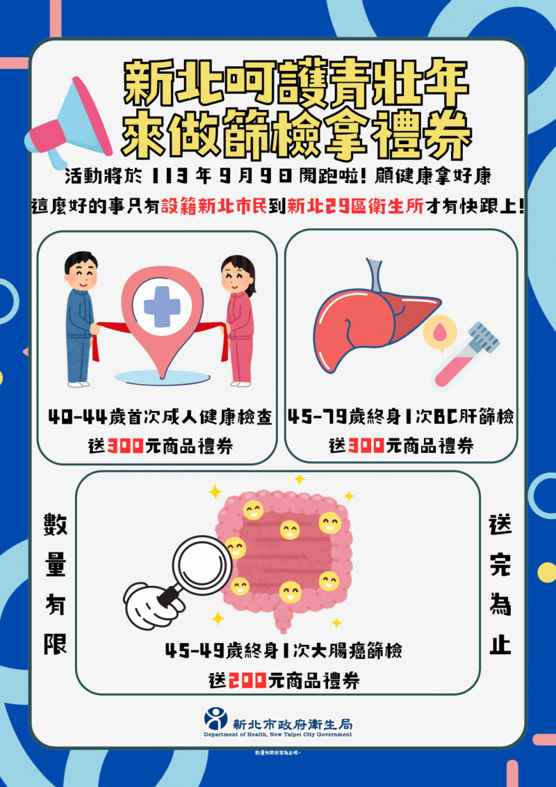 新北呵護青壯年來做篩檢拿禮券。（新北市衛生局提供）