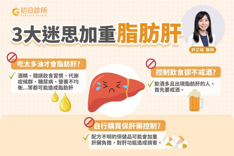 醫師點名3種迷思恐加重脂肪肝問題。（圖取自許芷瑜臉書專頁）