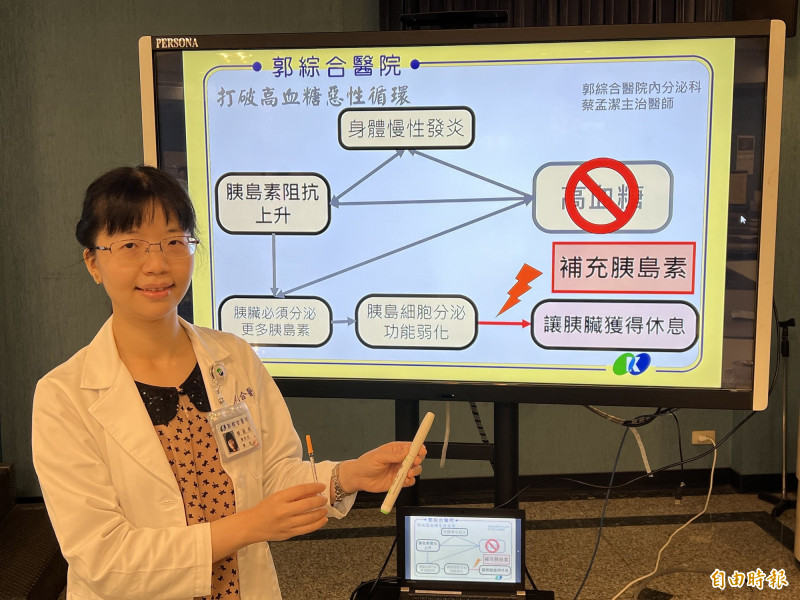 國人糖尿病造成洗腎佔45％ 醫：治療需破除對胰島素迷思