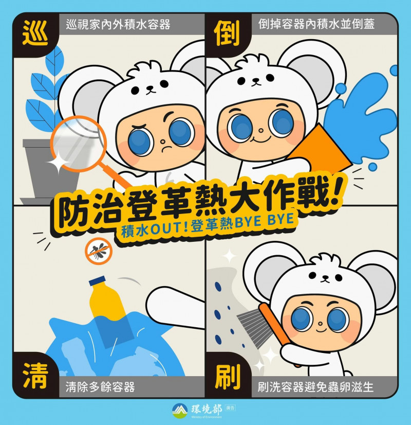 環境部提醒民眾，雨後應儘速檢查住家內外及周圍環境，並落實「巡」、「倒」、「清」、「刷」的措施，清除積水容器等可能孳生病媒蚊的地方。（圖取自環境部臉書專頁）