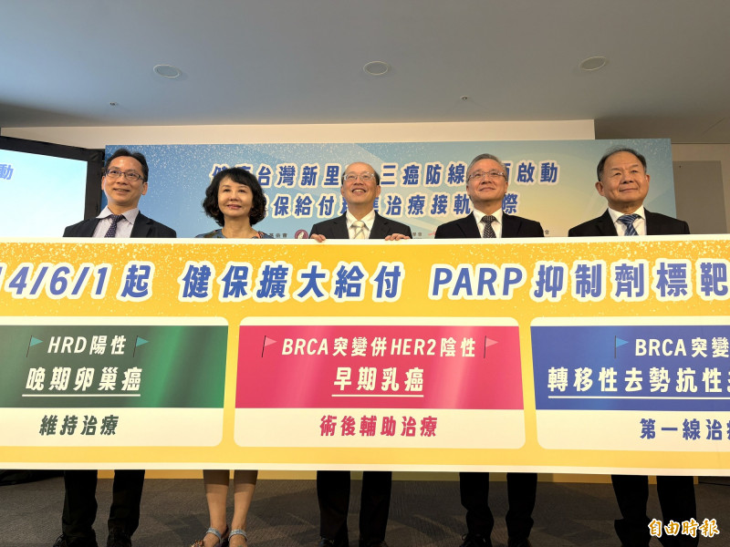健保6月起擴大給付PARP抑制劑 醫：有助提供三癌患者關鍵藥物