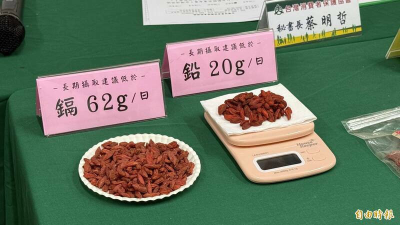 消保協會抽驗乾枸杞鉛、鎘超標？ 食藥署：乾燥率回推全合格