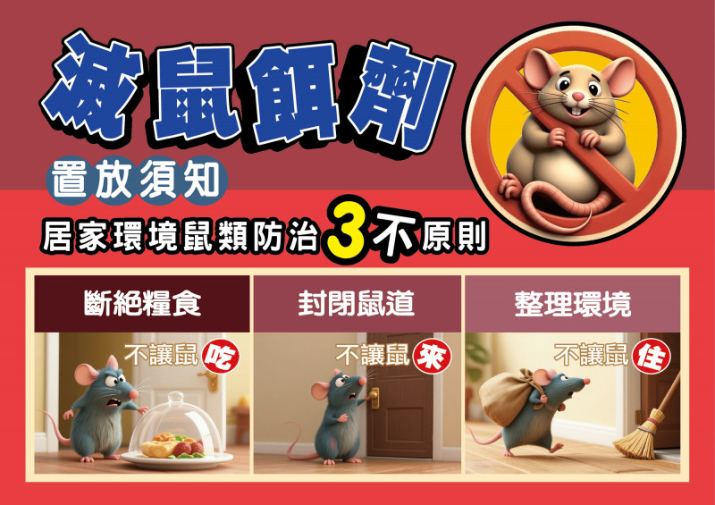 嘉義市環保局提供滅鼠餌劑,民眾可免費索取。(嘉義市環保局提供) 嘉義市環保局提供滅鼠餌劑,民眾可免費索取。(嘉義市環保局提供)